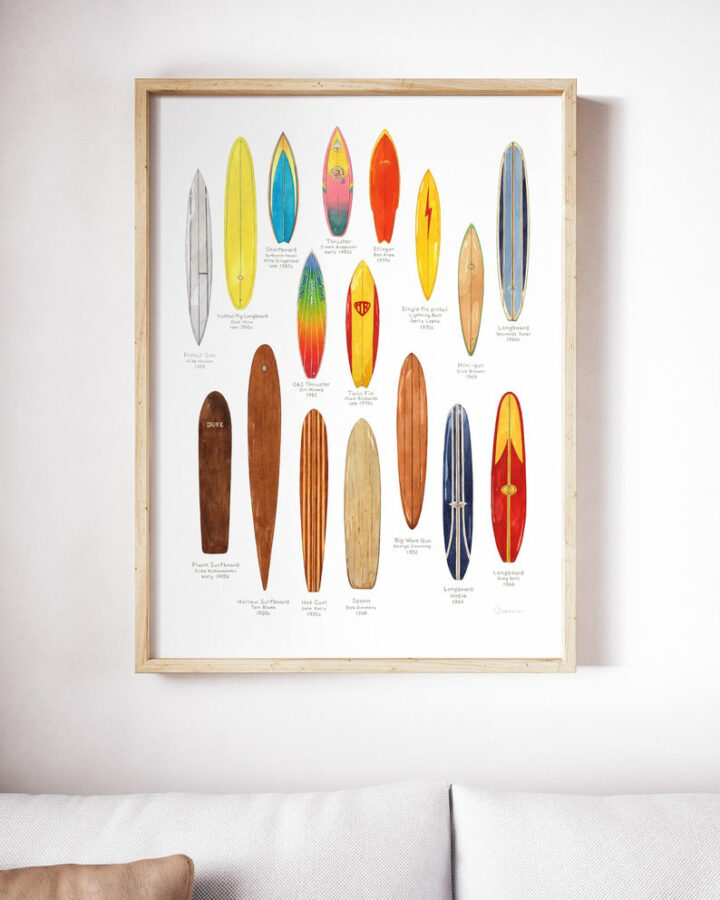 Surf Art Print  of types of Surfboards